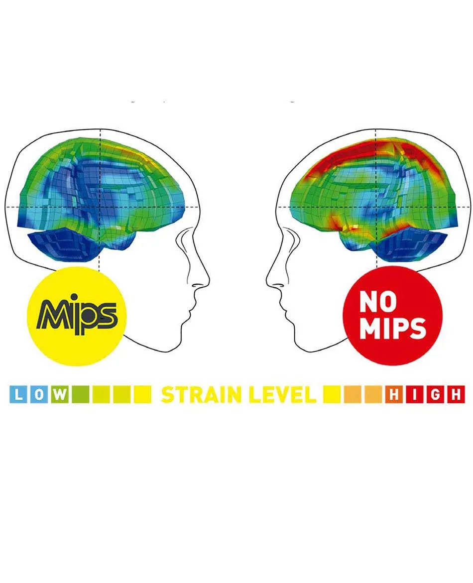CASCO SMITH ALTUS MIPS